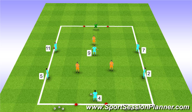 Football/Soccer Session Plan Drill (Colour): Skill Training (25mins)