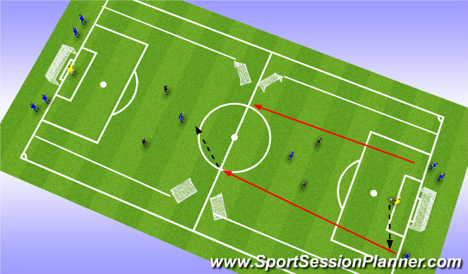 Football/Soccer Session Plan Drill (Colour): Screen 1