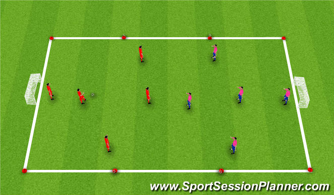 Football/Soccer Session Plan Drill (Colour): SSG