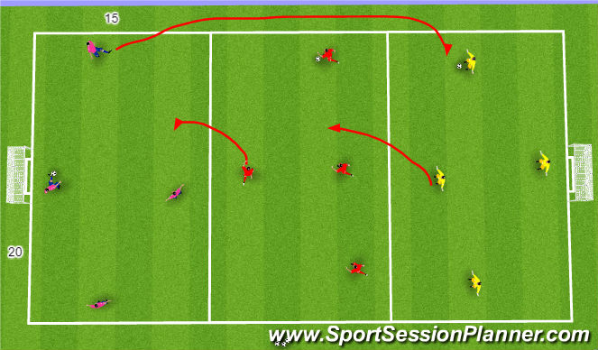 Football/Soccer Session Plan Drill (Colour): 3 Team Possession