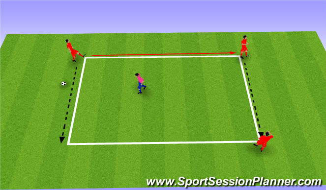 Football/Soccer Session Plan Drill (Colour): 3v1 Triangles