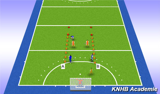 Hockey Session Plan Drill (Colour): 3:2