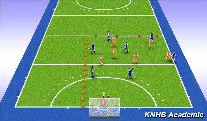 Hockey Session Plan Drill (Colour): Partijvorm