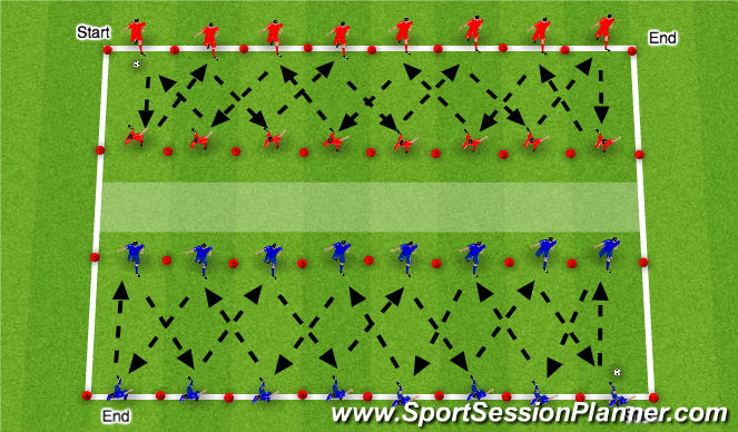 Football/Soccer Session Plan Drill (Colour): Passing and control drill