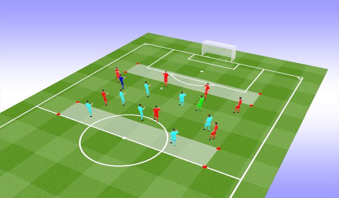 Football/Soccer Session Plan Drill (Colour): Positioning Game