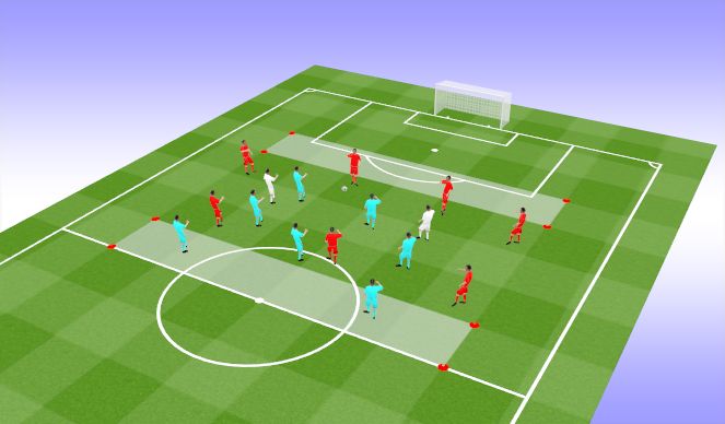 Football/Soccer Session Plan Drill (Colour): Positioning Game Progression