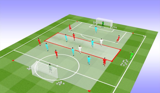 Football/Soccer Session Plan Drill (Colour): Game Training