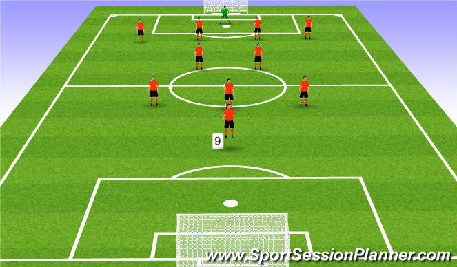 Football/Soccer Session Plan Drill (Colour): Forward