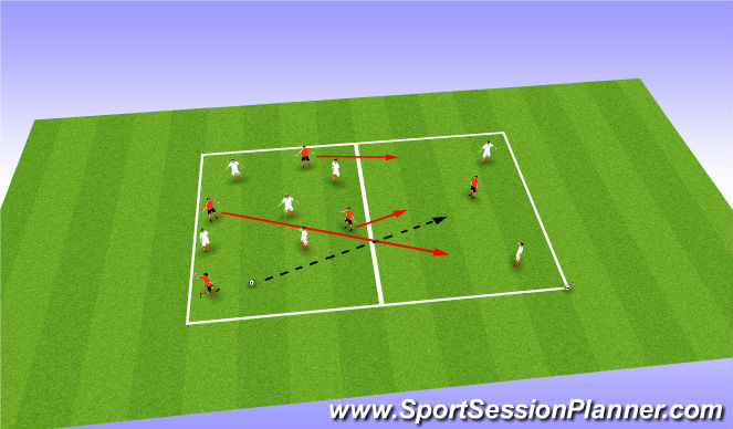 Football/Soccer Session Plan Drill (Colour): Screen 2