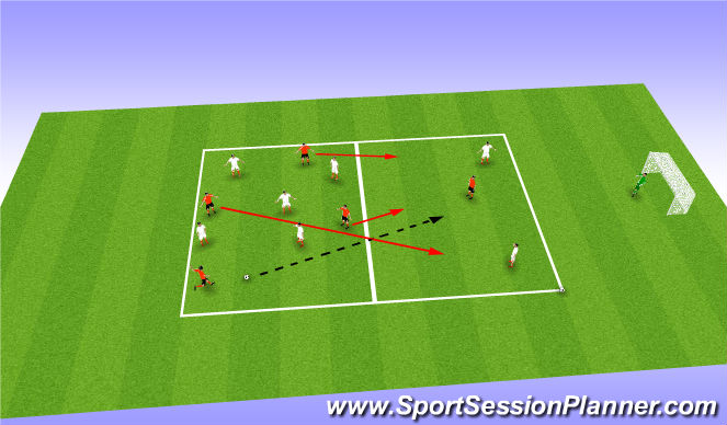 Football/Soccer Session Plan Drill (Colour): Screen 3