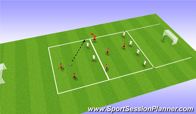 Football/Soccer Session Plan Drill (Colour): Screen 4