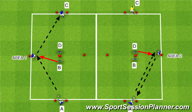 Football/Soccer Session Plan Drill (Colour): Variable Progression
