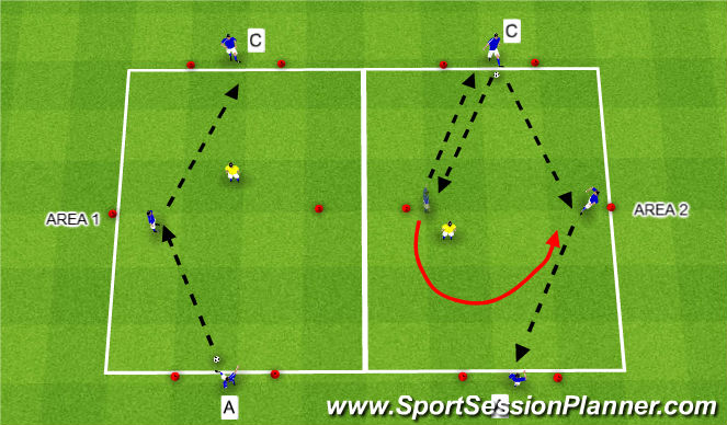 Football/Soccer Session Plan Drill (Colour): Variable Progression 2
