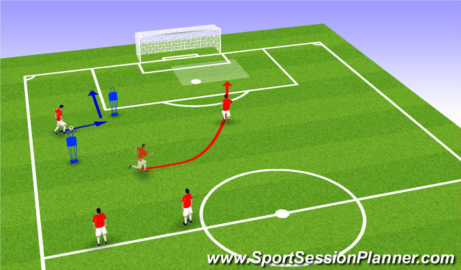 Football/Soccer Session Plan Drill (Colour): Screen 3