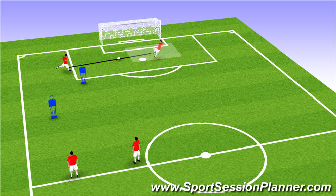 Football/Soccer Session Plan Drill (Colour): Screen 4