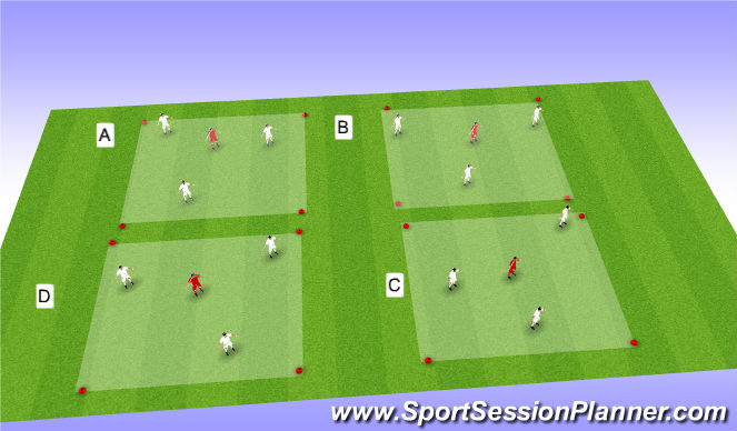 Football/Soccer Session Plan Drill (Colour): 4 square Possession drill