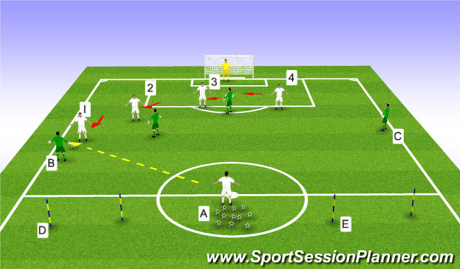 Football/Soccer Session Plan Drill (Colour): Defending as a back four