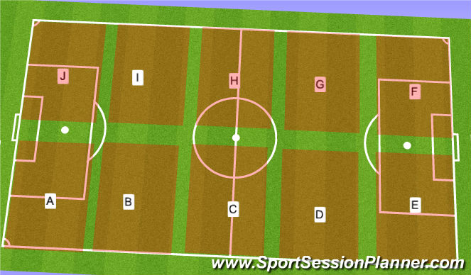 Football/Soccer Session Plan Drill (Colour): Football