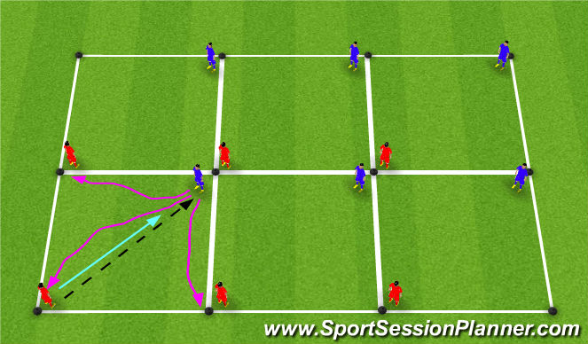 Football/Soccer Session Plan Drill (Colour): 1v1 Session 1