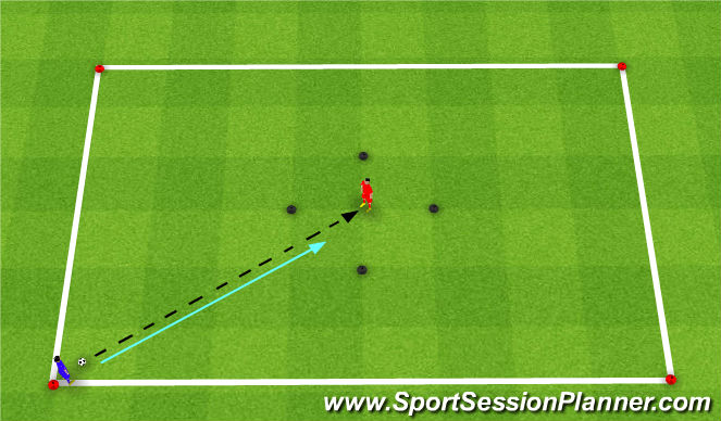 Football/Soccer Session Plan Drill (Colour): 1v1 Session 2