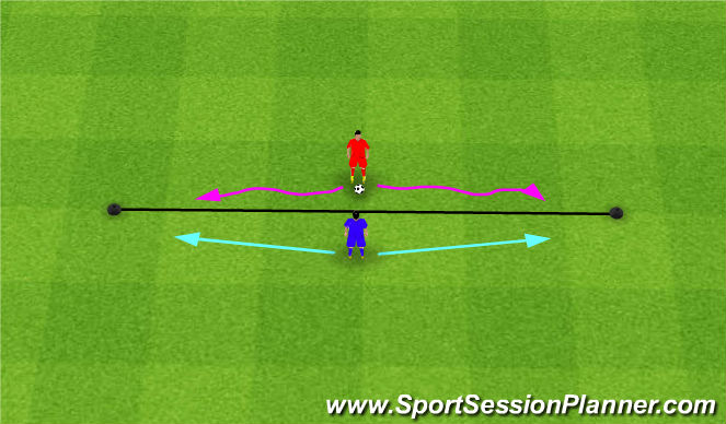 Football/Soccer Session Plan Drill (Colour): 1v1 Session 3