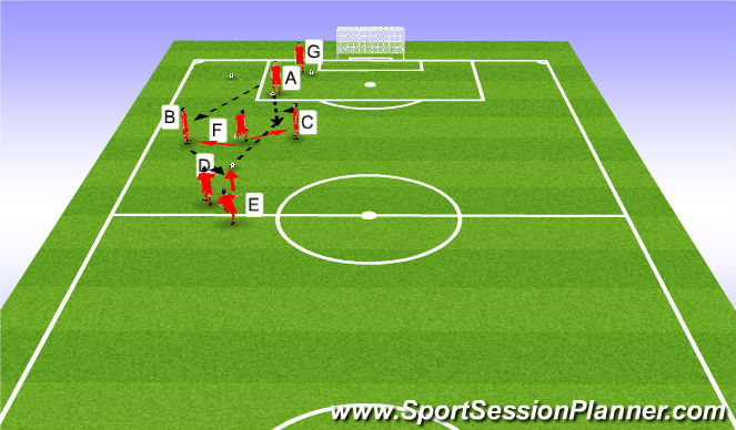 Football/Soccer Session Plan Drill (Colour): Passing practice 15mins