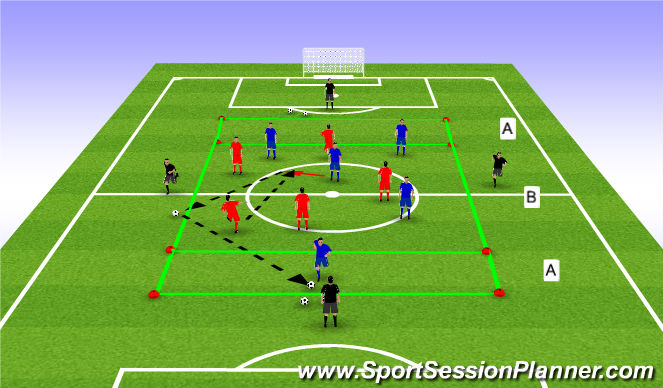 Football/Soccer Session Plan Drill (Colour): Positioning Game 15mins