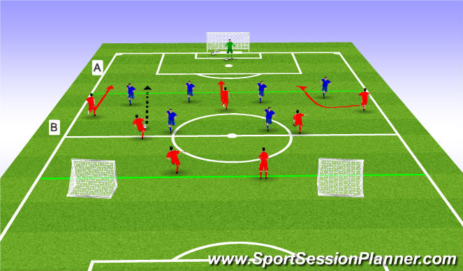 Football/Soccer Session Plan Drill (Colour): Training Game 20mins
