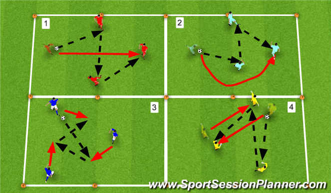 Football/Soccer Session Plan Drill (Colour): Technical