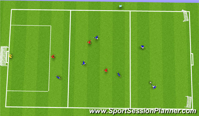 Football/Soccer Session Plan Drill (Colour): 3 Zone Game