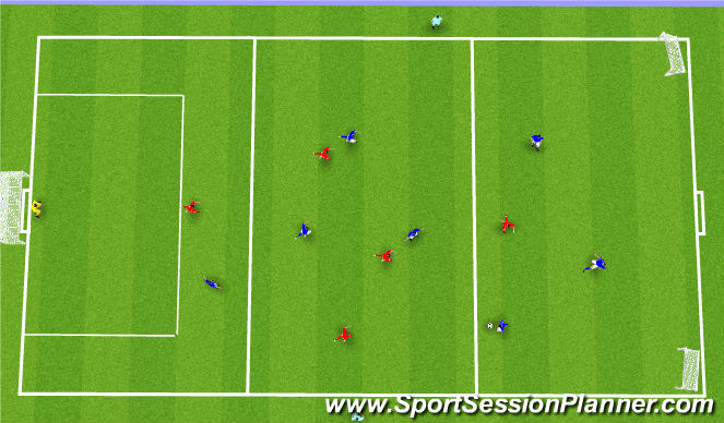 Football/Soccer Session Plan Drill (Colour): Larger 3 Zone Game