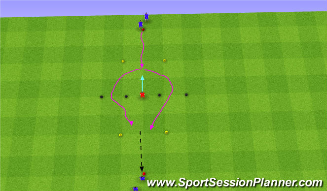 Football/Soccer Session Plan Drill (Colour): 1v1 Session 6