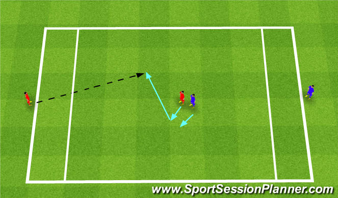 Football/Soccer Session Plan Drill (Colour): 1v1 Session 7