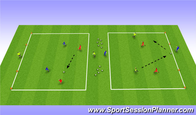 Football/Soccer Session Plan Drill (Colour): Skill - passing combinations