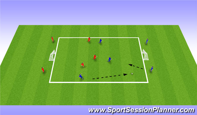 Football/Soccer Session Plan Drill (Colour): SSG - passing combinations