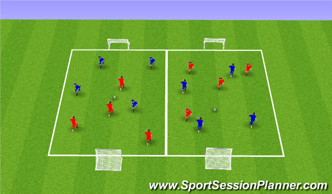 Football/Soccer Session Plan Drill (Colour): SSG 30 mins