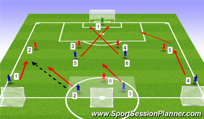 Football/Soccer Session Plan Drill (Colour): Drill