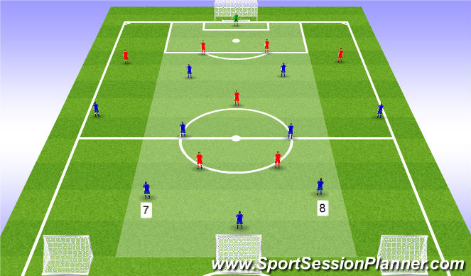 Football/Soccer Session Plan Drill (Colour): SSG