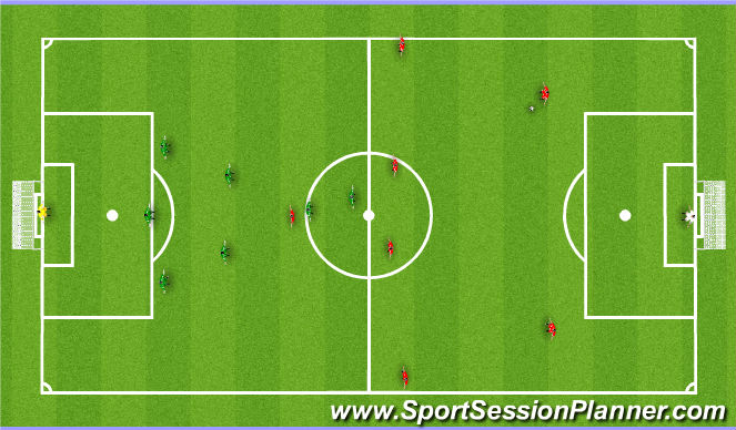 Football/Soccer Session Plan Drill (Colour): Game