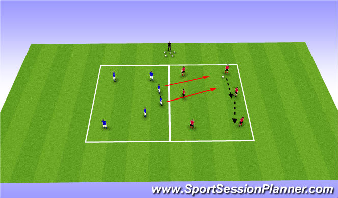 Football/Soccer Session Plan Drill (Colour): Screen 3