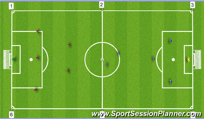 Football/Soccer Session Plan Drill (Colour): Screen 5