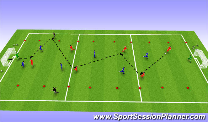 Football/Soccer Session Plan Drill (Colour): Screen 3