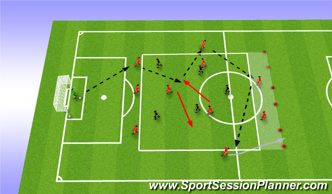 Football/Soccer Session Plan Drill (Colour): Whole - Rondo 2: