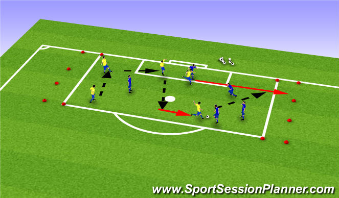 Football/Soccer Session Plan Drill (Colour): Arrival Activity - small sided game