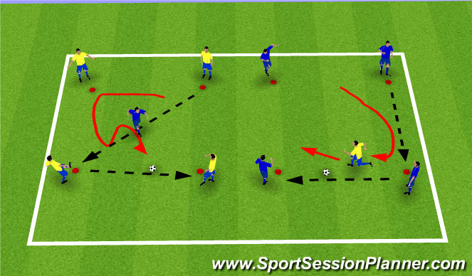 Football/Soccer Session Plan Drill (Colour): Rondos