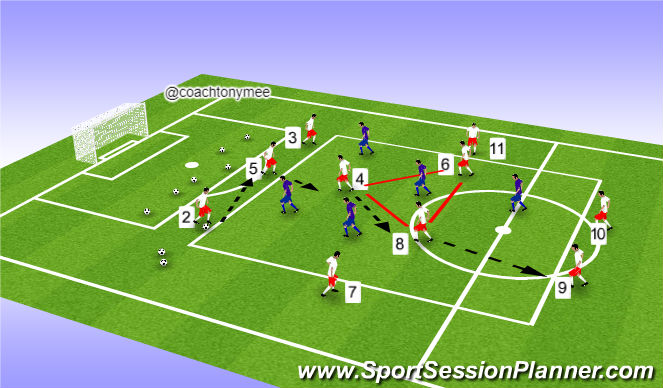 Football/Soccer Session Plan Drill (Colour): Whole - Rondo 1: