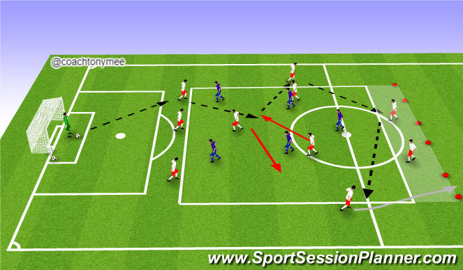 Football/Soccer Session Plan Drill (Colour): Whole - Rondo 2: