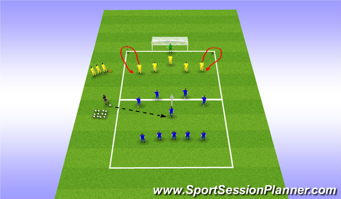 Football/Soccer Session Plan Drill (Colour): 5v3(add 2)