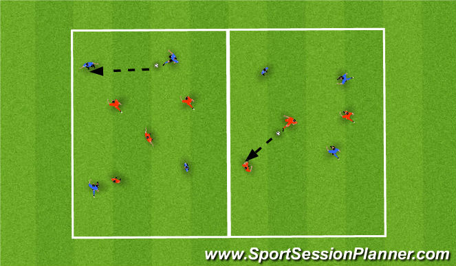 Football/Soccer Session Plan Drill (Colour): Arrival Activity