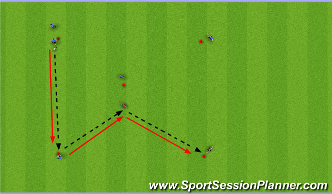 Football/Soccer Session Plan Drill (Colour): 6 Cone Passing (Half players)